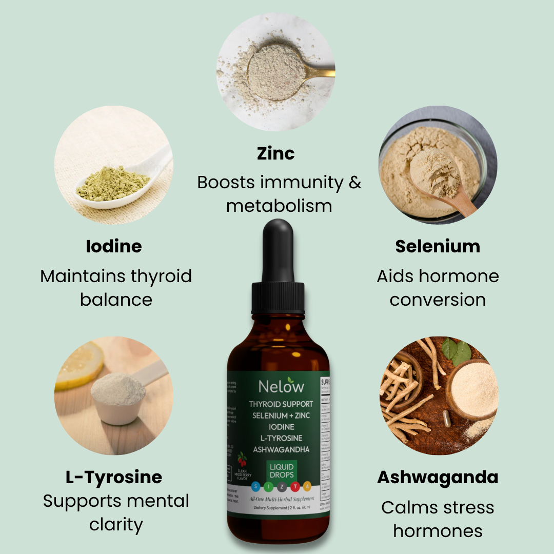 Selenium + Zinc Thyroid Hormone Regulator